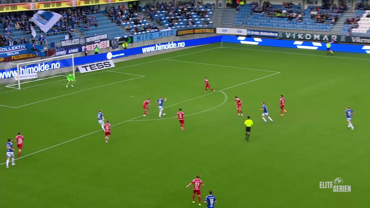 Molde - Sandefjord Fotball 0-1